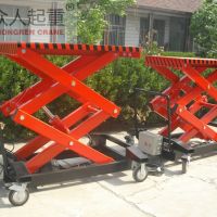 C܉ʽҺʽyʽȣLifting machine (rail, hydra . ...